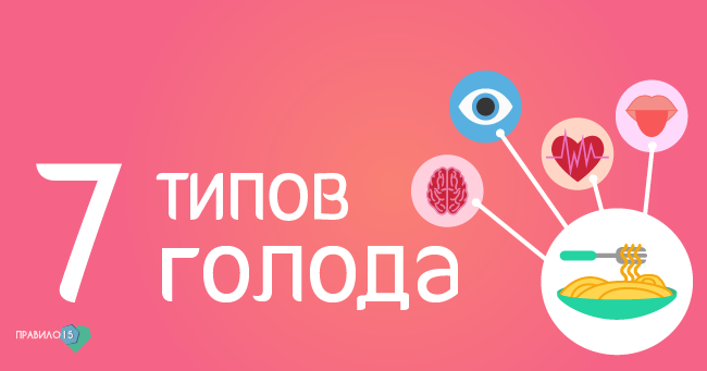 Или как распознать, хочешь ли ты есть на самом деле то, что хочешь сейчас  съесть. Диабет, сахарный диабет, СД1 типа, СД 2 типа, Правило 15.