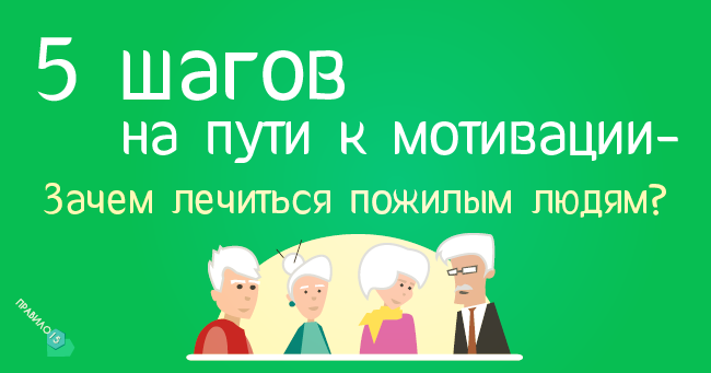 СД 2. Мотивация.. Диабет, сахарный диабет, СД1 типа, СД 2 типа, Правило 15.