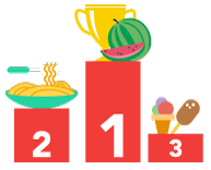 Разделение продуктов по ГИ.Диабет, сахарный диабет, СД1 типа, СД 2 типа, Правило 15.