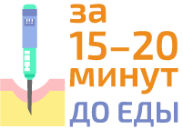 Виды болюсного инсулина.Диабет, сахарный диабет, СД1 типа, СД 2 типа, Правило 15.