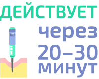 Виды болюсного инсулина.Диабет, сахарный диабет, СД1 типа, СД 2 типа, Правило 15.