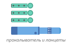 Ланцет.Диабет, сахарный диабет, СД1 типа, СД 2 типа, Правило 15.