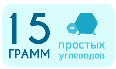 ЛЕЧЕНИЕ ГИПОГЛИКЕМИИ.Диабет, сахарный диабет, СД1 типа, СД 2 типа, Правило 15.