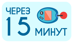 ЛЕЧЕНИЕ ГИПОГЛИКЕМИИ.Диабет, сахарный диабет, СД1 типа, СД 2 типа, Правило 15.