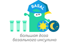 ПРИЧИНЫ НОЧНОЙ ГИПОГЛИКЕМИИ.Диабет, сахарный диабет, СД1 типа, СД 2 типа, Правило 15.