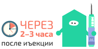 КОЛИЧЕСТВО ДОПОЛНИТЕЛЬНЫХ УГЛЕВОДОВ.Диабет, сахарный диабет, СД1 типа, СД 2 типа, Правило 15.