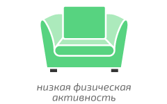 Что ухудшает чувствительность к инсулину?Диабет, сахарный диабет, СД1 типа, СД 2 типа, Правило 15.