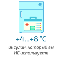 СЕМЬ СОВЕТОВ ДЛЯ БЕЗОПАСНОГО ПУТЕШЕСТВИЯ. Диабет, сахарный диабет, СД1 типа, СД 2 типа, Правило 15.